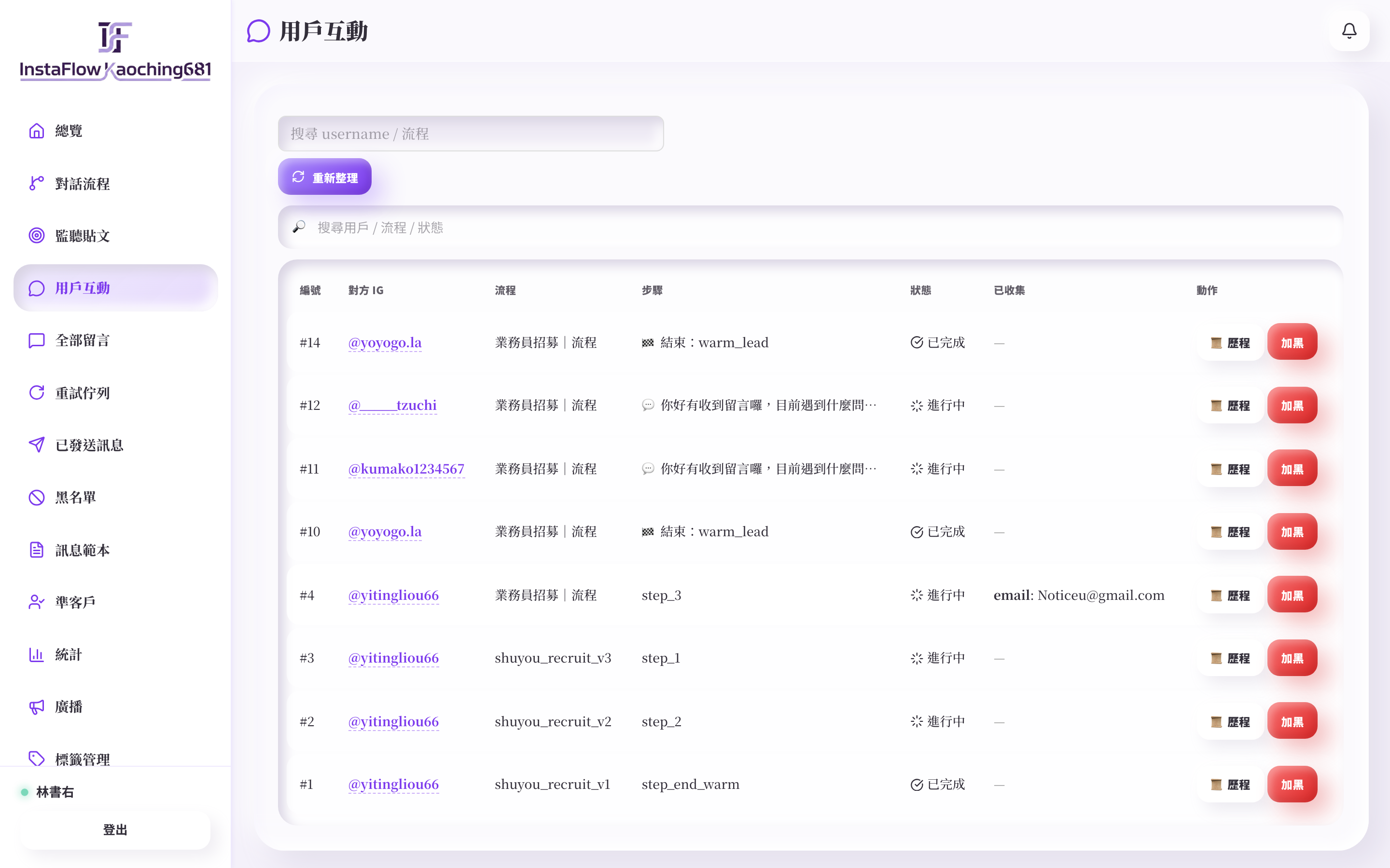 用戶互動