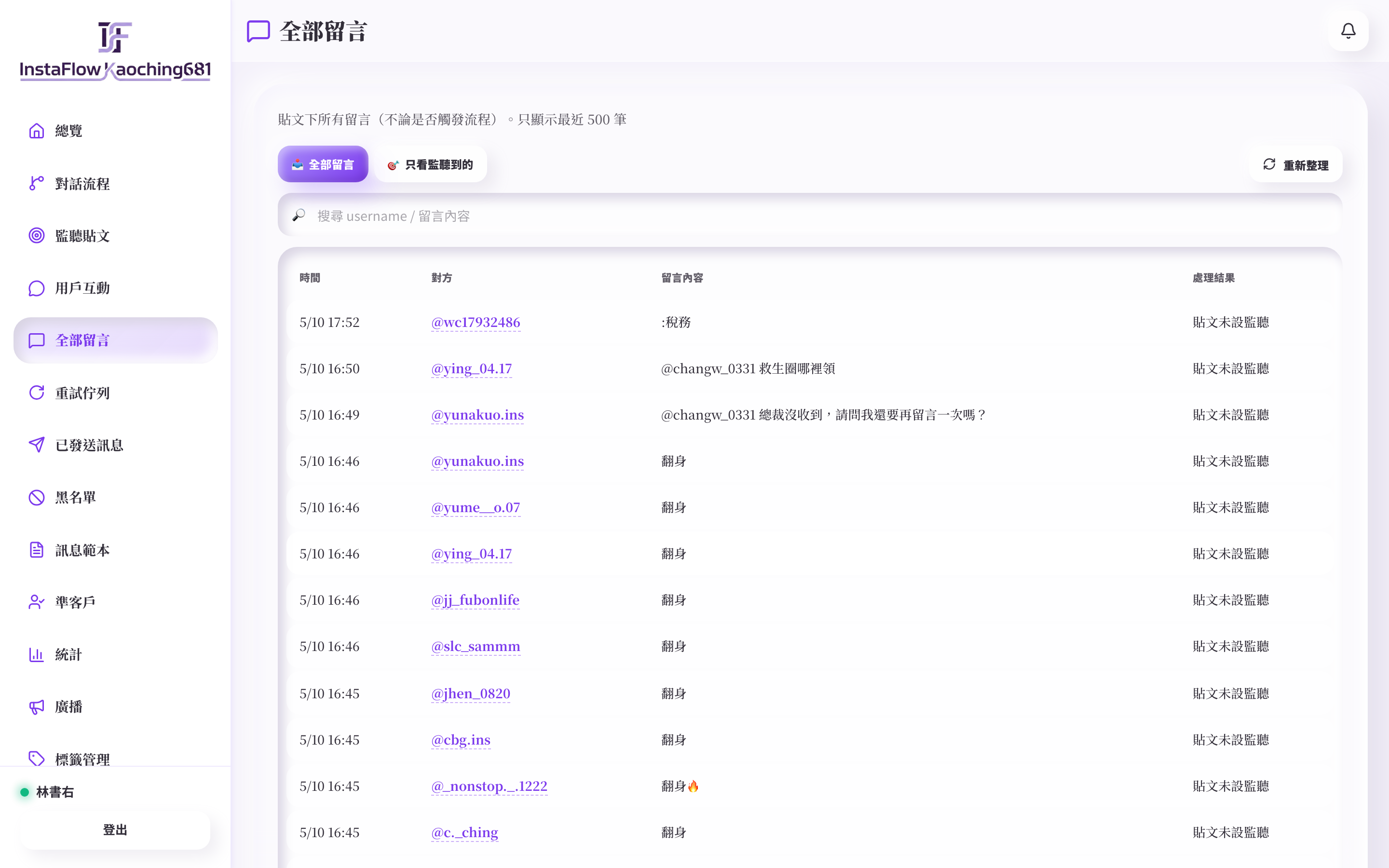 全部留言