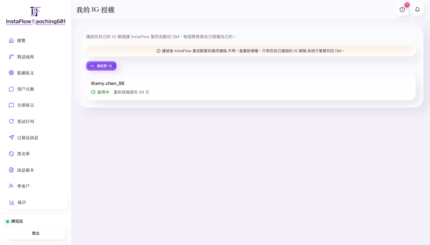 我的 IG 授權